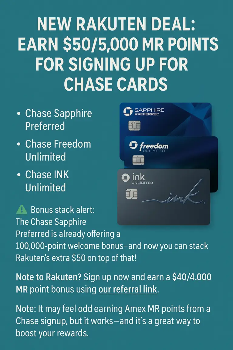 New Rakuten Deal: Earn $50/5,000 MR Points for Signing Up for Chase Cards