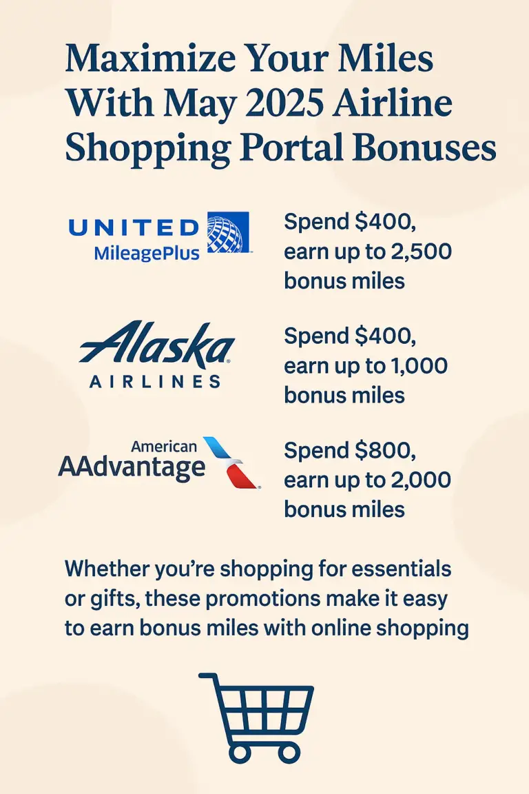 Maximize Your Miles With May 2025 Airline Shopping Portal Bonuses