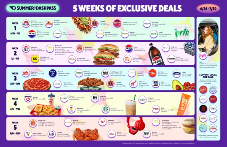 🔥 DoorDash Summer of DashPass 2025: 5 Weeks of Exclusive Deals for DashPass Members (June 26 – July 30)